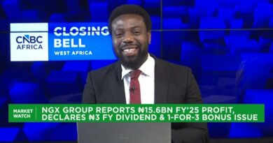 Assar: Equities bullish sentiment to continue with increased PFAs participation