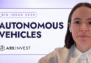Big Ideas 2026: Autonomous Vehicles