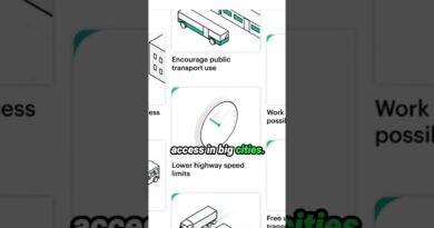 🚨 Energy Lockdowns! No driving, work from home ⚠️ #energylockdowns #WorkFromHome #EnergyCrisis