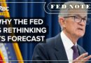 Fed Holds Rates Steady Amid Higher-Than-Expected Inflation And The Iran War