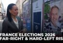 France Elections 2026: Far-Right Surges in Marseille | Paris Faces Tight Race