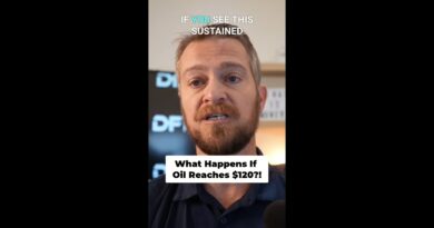 Here’s What Happens If Oil Crosses $120…