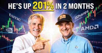 He’s Up 201% in 2 Months… and Says a Major Market Drop Is Next