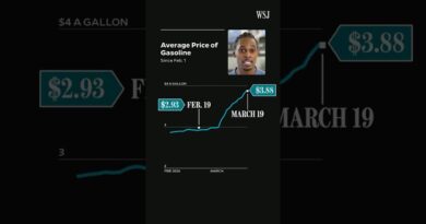 Higher Gas Prices Could Cost Your Household an Extra $740 This Year