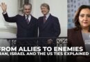 How Iran-US-Israel relations turned from allies to decades of hostility