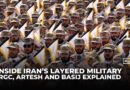 How Iran’s parallel armies and intelligence services protect the regime