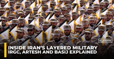 How Iran’s parallel armies and intelligence services protect the regime