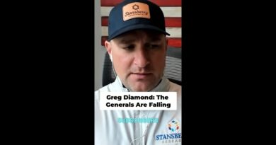 Is April 2026 The Next Major Inflection Point?