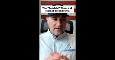 Jerry Seinfeld Accidentally Explained Market Crashes