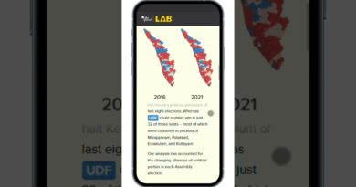 Seats That Defied Kerala’s Political Swings | Quint Lab | The Quint