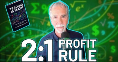 The 2:1 Rule That Makes You Profitable