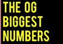 The Original Biggest Numbers – Numberphile
