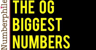 The Original Biggest Numbers – Numberphile