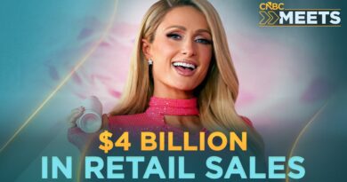 The Paris Hilton Brand: How a Persona Generated $4B in Retail Sales