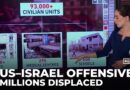 US–Israel offensive on Iran: Millions displaced and region on the brink