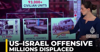 US–Israel offensive on Iran: Millions displaced and region on the brink