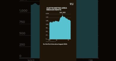 Why Austin’s Cheap Rent Era May Be Ending