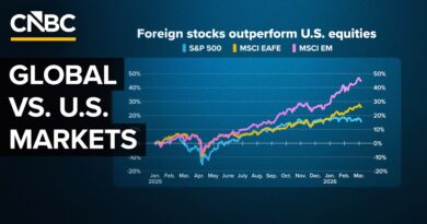 Why Investors Are Looking Beyond The U.S. Market