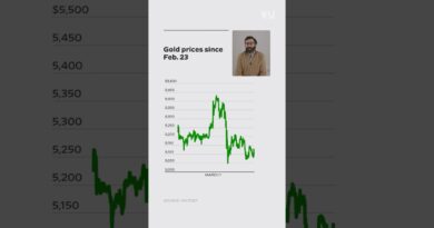 Why Safe Haven Assets Like Gold and Bonds Sold Off Amid Iran Conflict