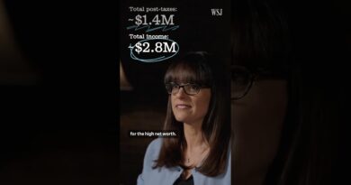 A High-Net-Worth Divorce Attorney Explains the Math Behind Rich Divorce