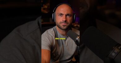 Agriculture Exposure via DBA