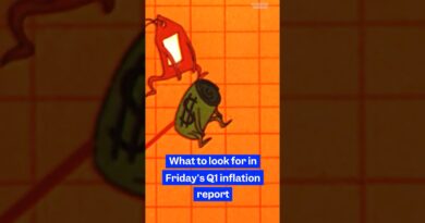 All eyes are on tomorrow’s #inflationreport as rising prices test the Fed’s next move.