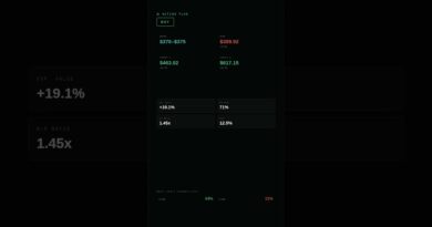 Buy or Sell This Stock?