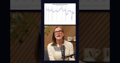 Defense Spending Pressures US Deficit