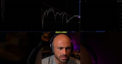 High Yield Bond Funds HYG