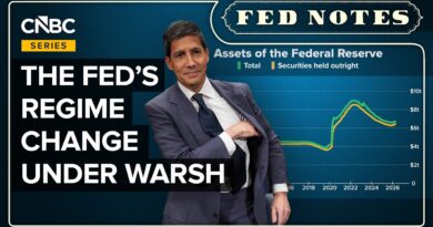 How Kevin Warsh Wants To Change The Fed