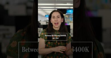 How Much Money Do You Need to be Upper-Middle Class?