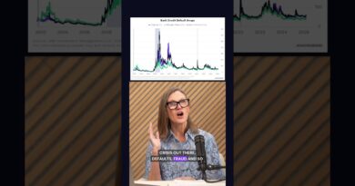 Is The Banking System Showing Stress?