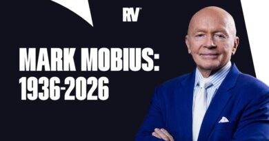 “It’s Time to Start Nibbling,” Says Legendary Investor Mark Mobius | The Best Of Real Vision (2022)