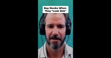 “Mean Reversion” Explained