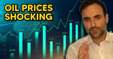 Oil Prices Near Record Highs: Geopolitical Risks Surge