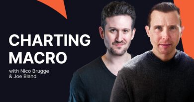 Stocks & Macro: Key Charts Explained | Charting Macro: April 16, 2026 w/ Joe Bland (Now on YouTube)