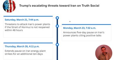The Real Reason Oil Prices Are Skyrocketing Right Now