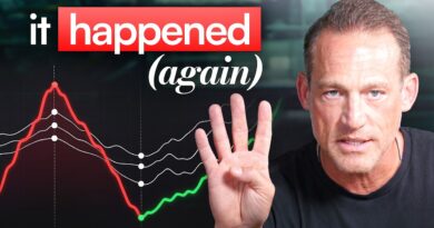 This Has Only Happened 4 Times in 50 Years. It Just Happened Again.