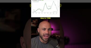 1970s Inflation vs Today