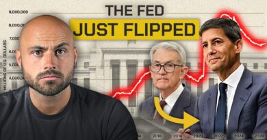 A New Era – Kevin Warsh Fed Chair