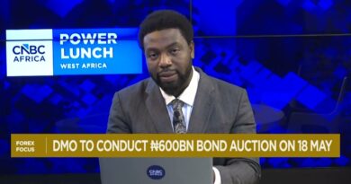 Access: Investors on the side-lines ahead of April inflation data release