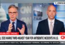 ADL CAUGHT LYING To Protect Israel In FAKE ‘Hate Crime’ Report!!!
