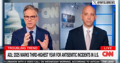 ADL CAUGHT LYING To Protect Israel In FAKE ‘Hate Crime’ Report!!!