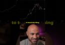 Analysis of Palantir Stock Valuation