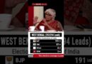 Does Rahul Gandhi have what it takes to be an alternative to Narendra Modi in 2029?