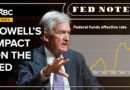 How Jerome Powell Reshaped The Federal Reserve