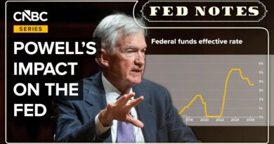 How Jerome Powell Reshaped The Federal Reserve