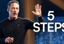 How much Bitcoin do you need to retire? Wrong question…