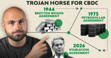 How Stablecoins are Bretton Woods 3.0