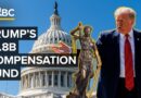 How Trump’s Taxpayer-Funded $1.8 Billion ‘Anti-Weaponization’ Fund Works